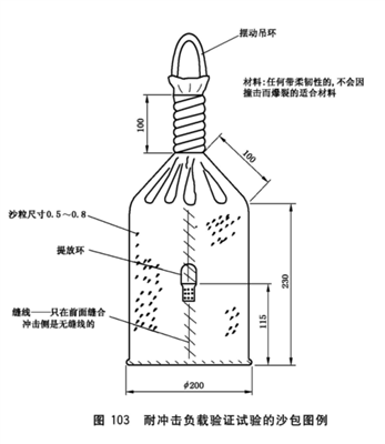 GB7251耐沖擊試驗(yàn)裝置